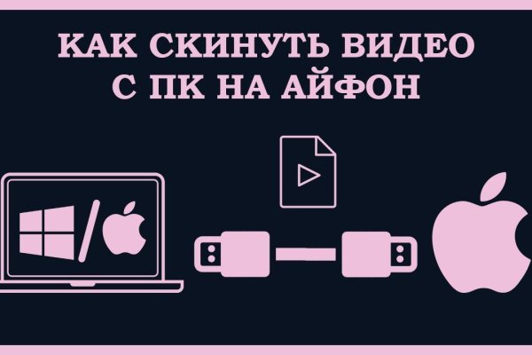 Kraken ссылка зеркало официальный