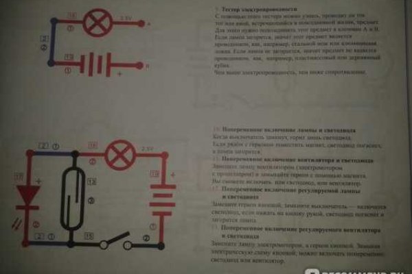 Кракен сайт 2krnk