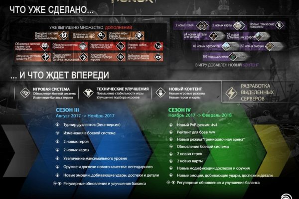 Kraken зеркала kr2web in