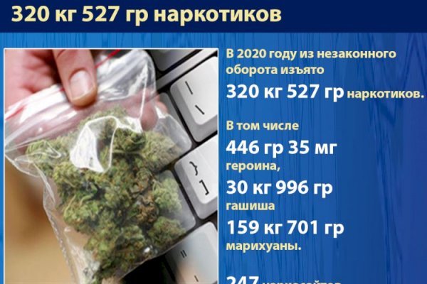 Кракен гидра
