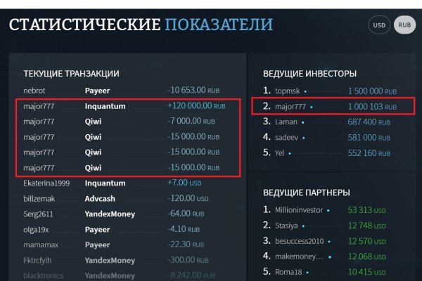 Кракен это современный даркнет маркетплейс