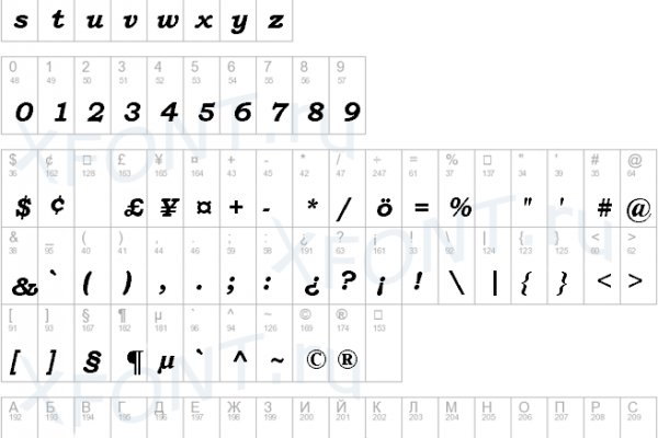 Кракен сайт kr2web in