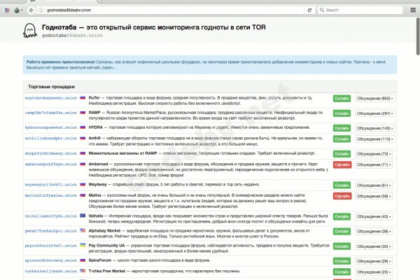 Кракен маркет тор