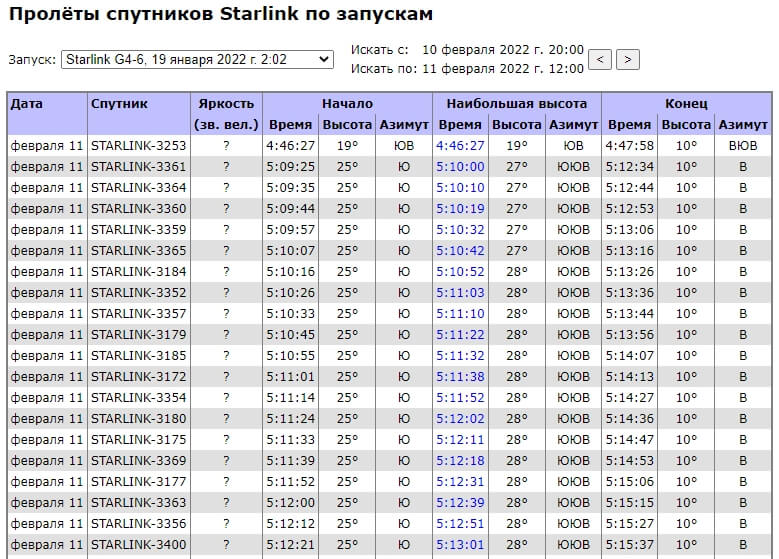 Свежие ссылки кракен